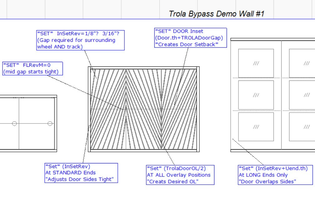 Trola Bypass Door Library V1